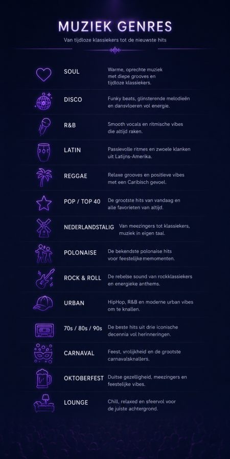 Muziek genres